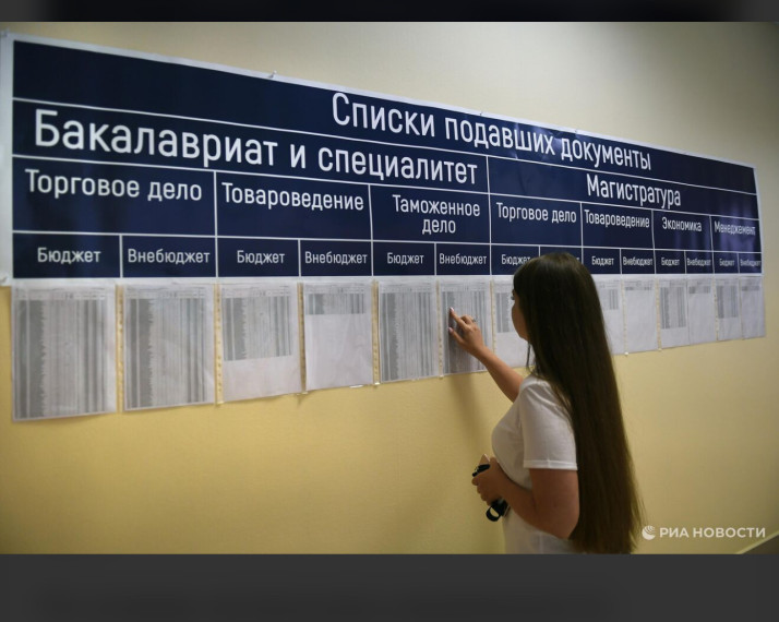 Как поступить без ЕГЭ в 2025 году: способы и нюансы.